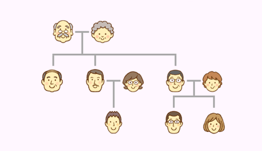 故人の財産を相続できる人：法定相続人